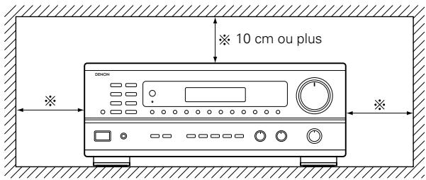 DENON DRA-685 - Amplificateur puissant et modulable - 1