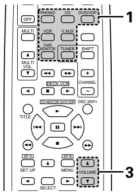 DENON DRA-685 - Lecture de la source de programme - 2