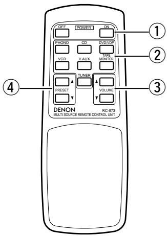 DENON DRA-685 - Télécommande multi-source (RC-873) - 1