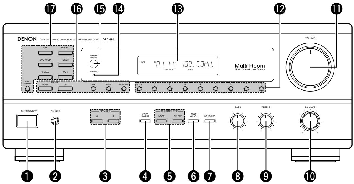 DENON DRA-685 - Front Panel - 1