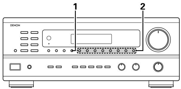 DENON DRA-685 - Rappel de stations préréglées - 1