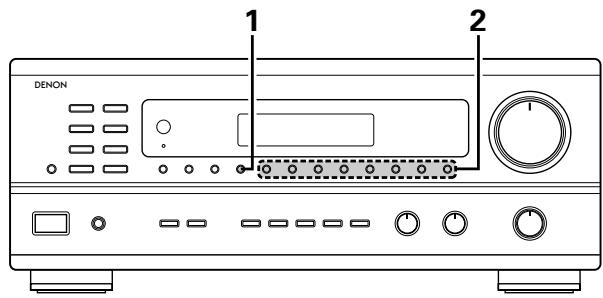 DENON DRA-685 - Recalling preset stations - 1