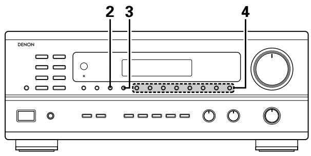 DENON DRA-685 - Mémoire prérégée - 1