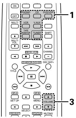 DENON DRA-685 - Playing the program source - 2
