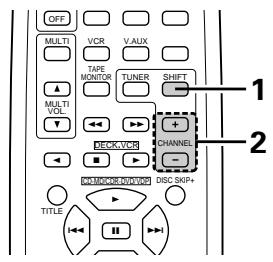 DENON DRA-685 - Rappel de stations préréglées - 2