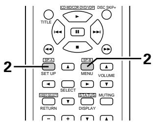 DENON DRA-685 - Écoute avec casque - 2