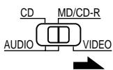DENON DRA-685 - Preset memory (Video component) - 2