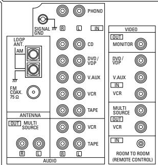 DENON DRA-685 - Systeme d'enceintes - 5