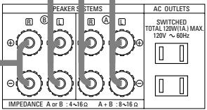 DENON DRA-685 - Connecting the speaker terminals - 18