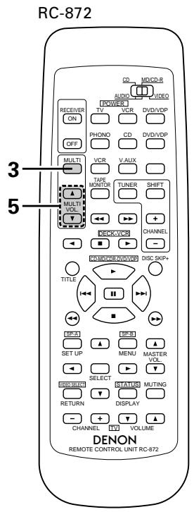 DENON DRA-685 - ■ Playing a source other than the one currently playing in a different room (MULTI mode) - 2