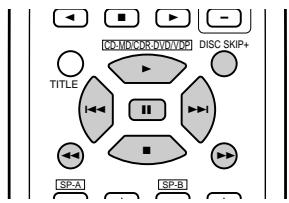 DENON DRA-685 - Operating DENON audio components - 3