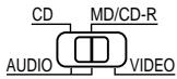 DENON DRA-685 - Preset memory (Audio component) - 2