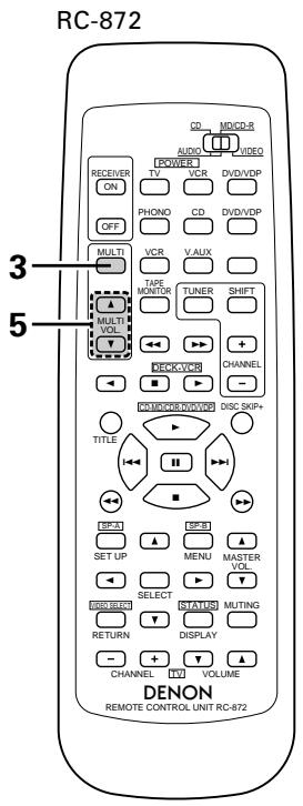 DENON DRA-685 - Lecture d'une source autre que celle en cours de lecture dans une autre pièce (MULTI) mode - 2