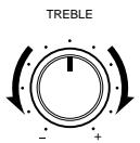 DENON DRA-685 - Réglage de la commande balance TONE (tonalité d'équilibre) et loudness (compensation physiologique) - 4