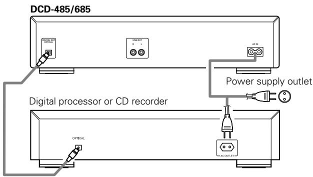 DENON DCD-685 - Connecting the Digital Output Jack (OPTICAL) - 1