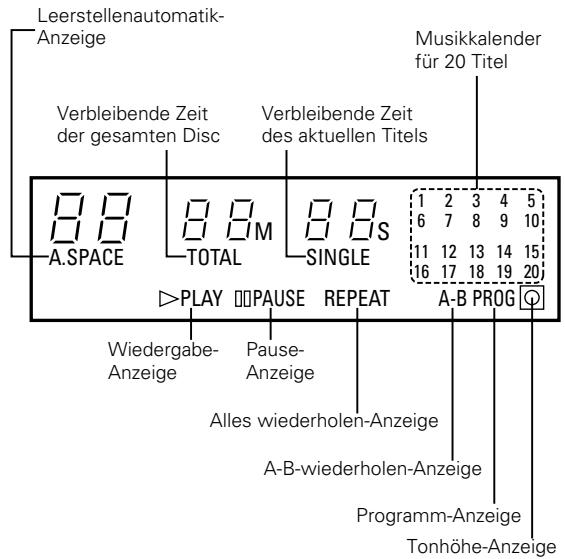 DENON DCD-685 - Anzeigefelt - 1