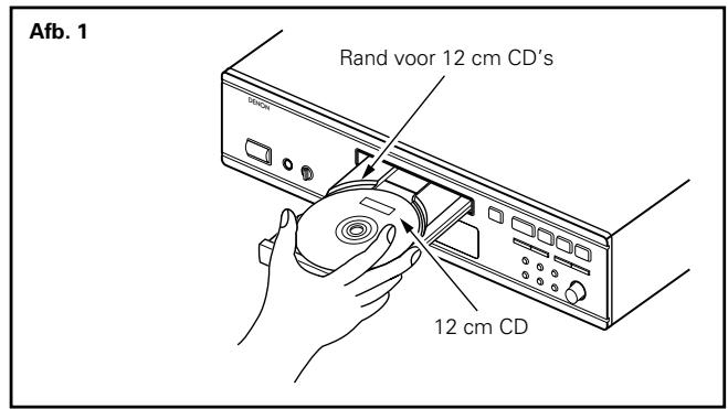 DENON DCD-685 - Het inleggen van een CD - 1