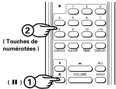 DENON DCD-685 - ① En recherche directe - 1