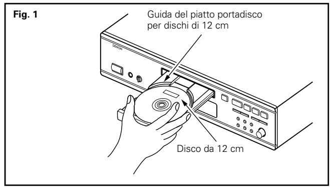 DENON DCD-685 - Come caricare un disco - 1