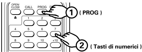DENON DCD-685 - Programmazione - 1