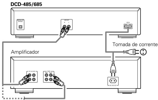 DENON DCD-685 - Ligação do terminal de saída (LINE OUT) - 1
