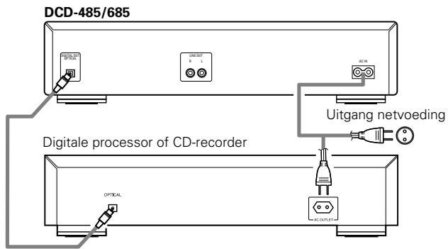 DENON DCD-685 - Gebruik van de digitale uitgangsaansluiting (OPTICAL) - 1