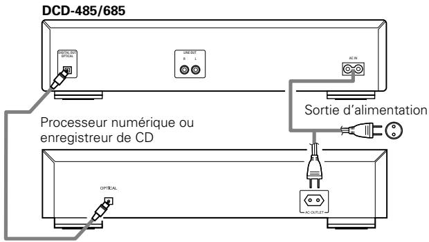 DENON DCD-685 - Connexion de la prise de sortie numérique (OPTICAL) - 1