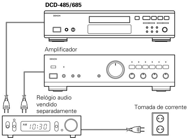 DENON DCD-685 - Ligação - 1