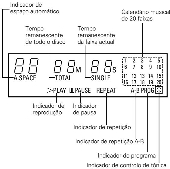 DENON DCD-685 - Mostrador - 1
