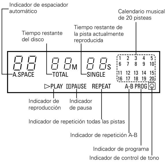 DENON DCD-685 - Visualizador - 1