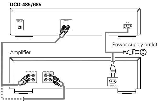 DENON DCD-685 - Connecting the Output Terminal (LINE OUT) - 1