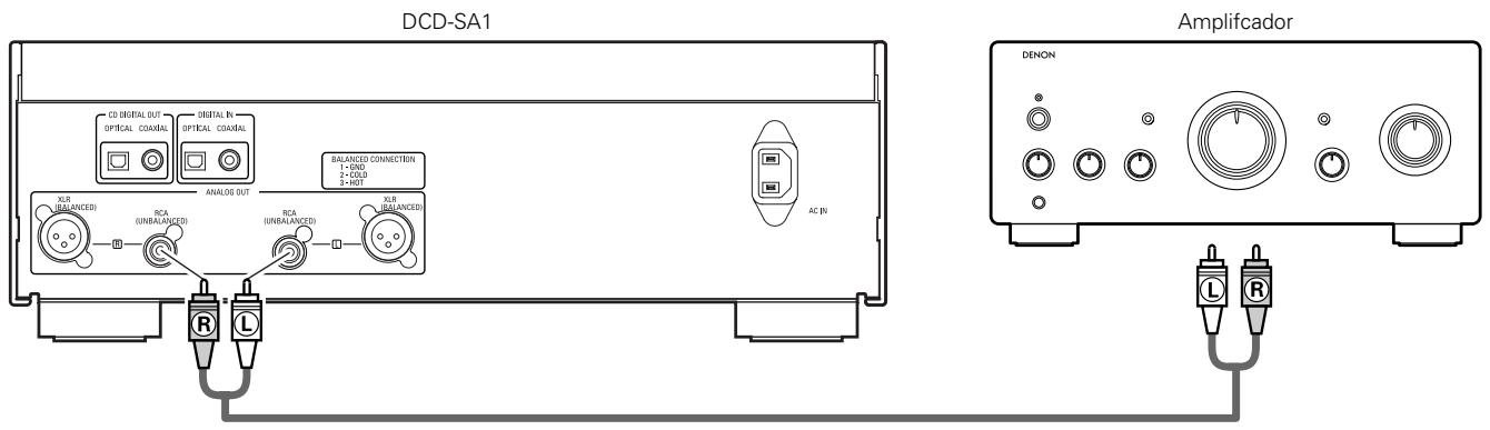 DENON DCD-SA1 - UNBALANCED - 1