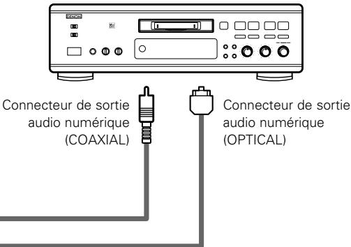 DENON DCD-SA1 - Connexions à la prise d'entrée numérique (COAXIAL/OPTICAL) - 2