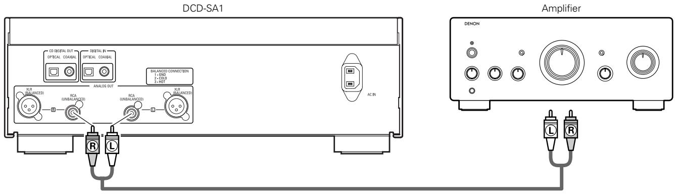 DENON DCD-SA1 - UNBALANCED - 1
