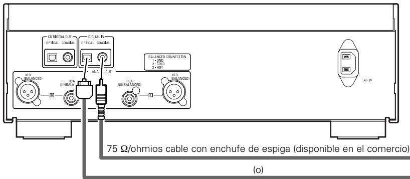 DENON DCD-SA1 - Conexiones con la clavija de entrada digital (COAXIAL/OPTICAL) - 1