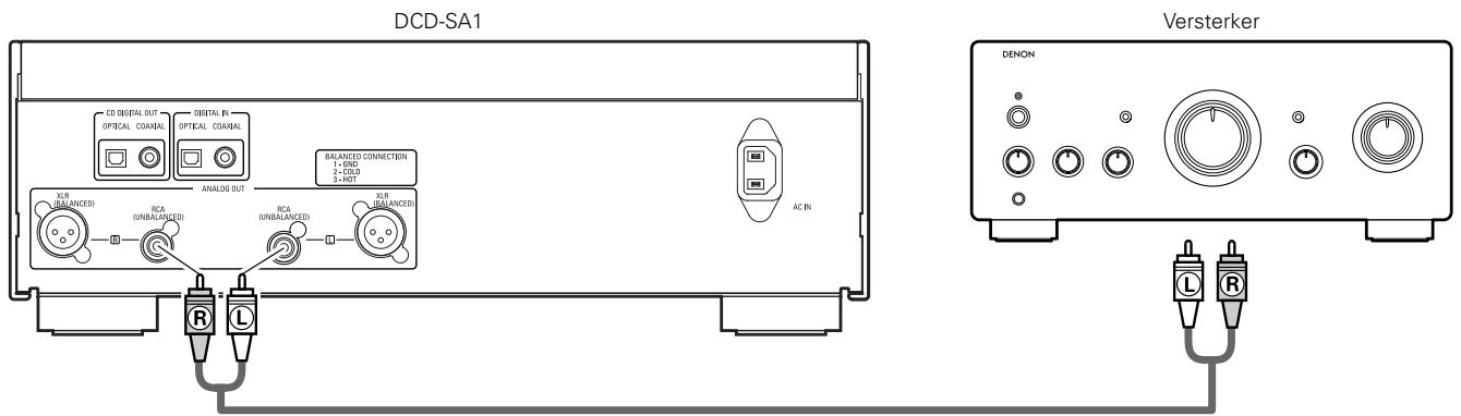 DENON DCD-SA1 - UNBALANCED - 1