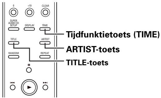 DENON DCD-SA1 - Weergeven van tekst (Enkel Super Audio CD's) - 1