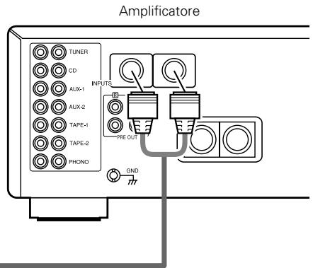 DENON DCD-SA1 - BALANCED - 3