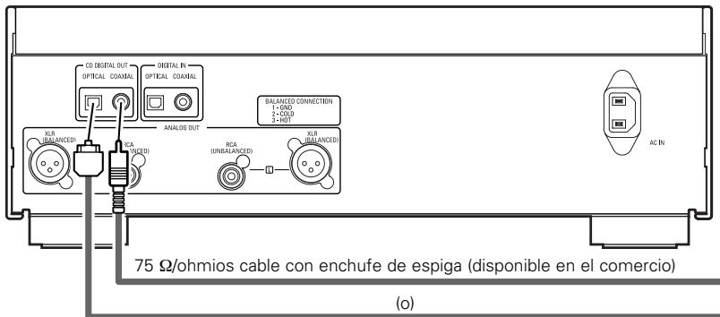 DENON DCD-SA1 - Conexiones con la clavija de salute digital (COAXIAL/OPTICAL) - 1