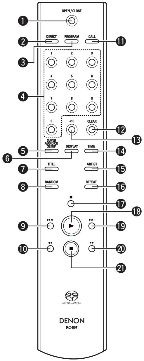 DENON DCD-SA1 - Nombres de los botones del unidad de mando a distancia - 1
