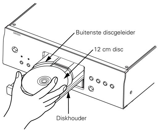 DENON DCD-SA1 - Discs inleggen - 1