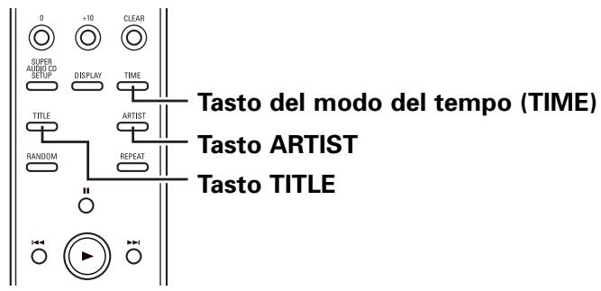 DENON DCD-SA1 - Per visualizzare il testo (Solo Super Audio CD) - 1