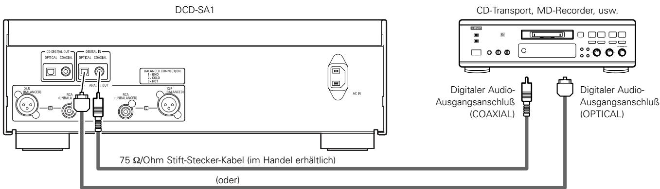 DENON DCD-SA1 - Anschlüsse an die Digital-Eingangsbuchse (COAXIAL/OPTICAL) - 1
