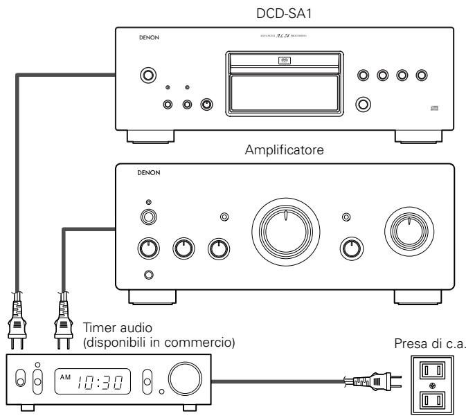 DENON DCD-SA1 - RIPRODUZIONE CONTROLLATA DAL TIMER - 1