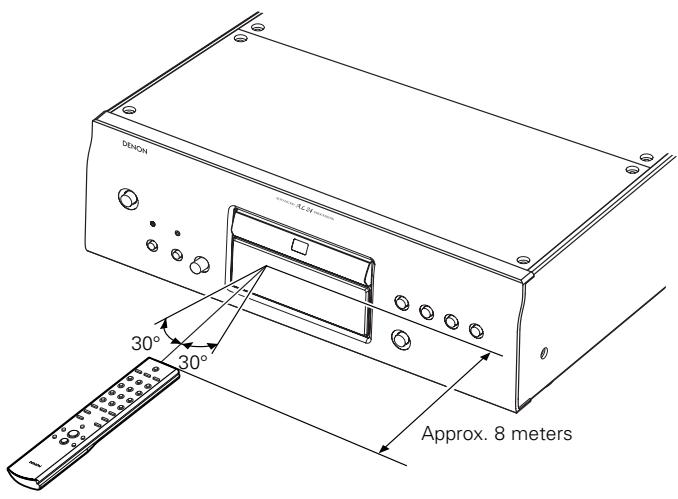 DENON DCD-SA1 - Utilización de launidad de mando a distancia - 1