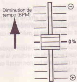 DENON DN-2500F - Variateur de tempo - 1