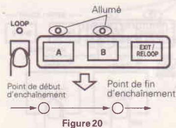 DENON DN-2500F - Relecture d'un enchaînement continu - 1