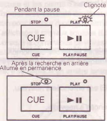 DENON DN-2500F - (D3) Démarrage de lecture - 1
