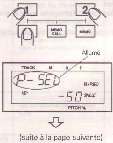 DENON DN-2500F - Modification des données préréglées - 1