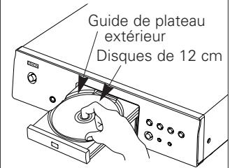 DENON DN-C100P - Chargement des disques - 1